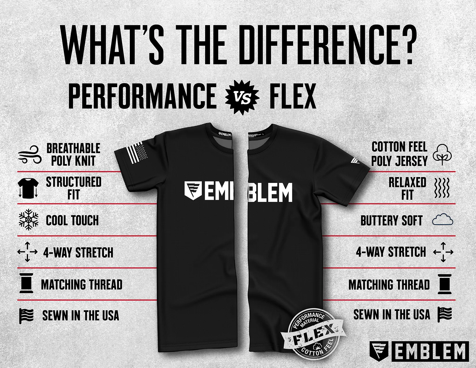 Able CO 1-506 IN Core Men's LS Flex Performance Tee - sR7abF