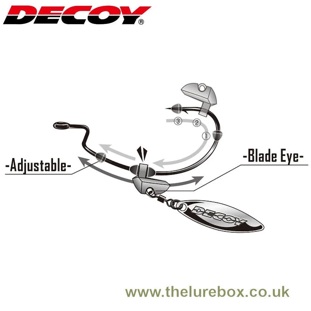 Decoy Rollin Blade Silver