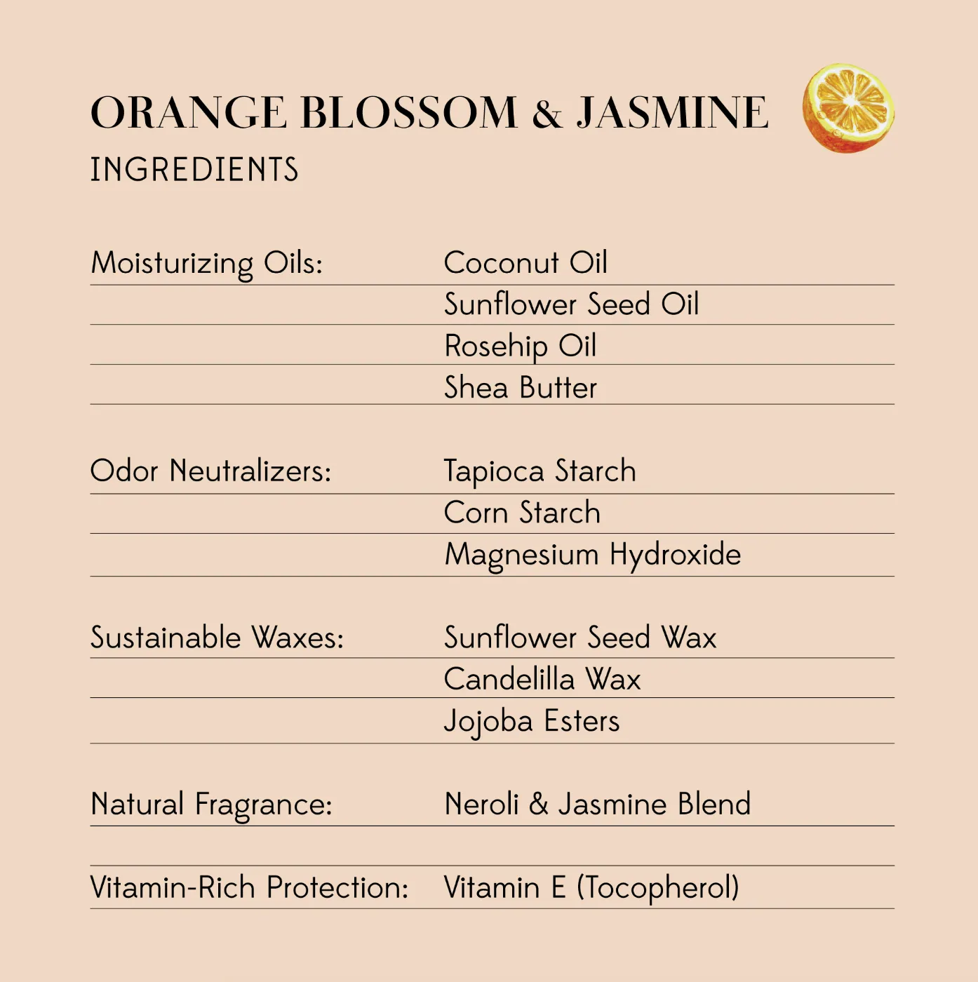 Orange & Coconut<br>Stick Deodorant Bundle