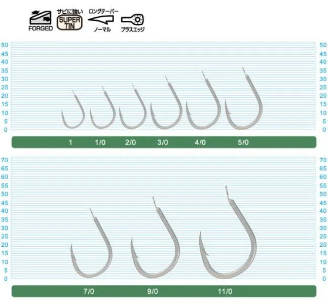 Owner Cultiva Stinger Jigging Hook SJF-41TN Flat Edge