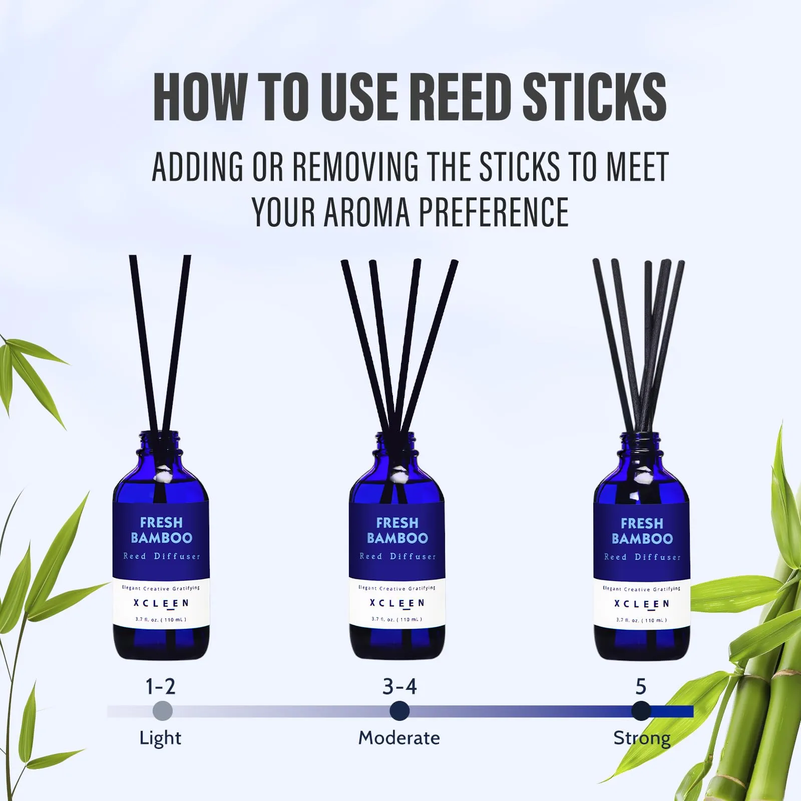 Reed Diffuser Set for Home| 3.7 Oz(110ml) Hawaiian Holiday Fragrance Diffuser | with Mangoes, Pineapples, Peaches & Melons Scented Oil Sticks Diffuser, Air Fresheners for Home, Bathroom