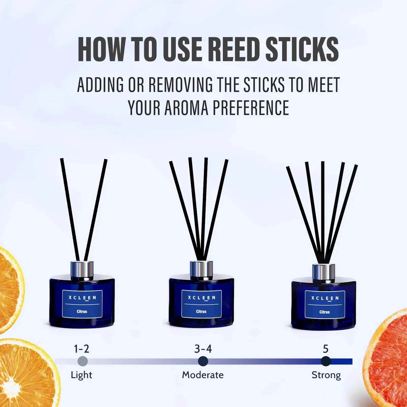 Reed Diffuser Set for Home| 3.7 Oz(110ml) Hawaiian Holiday Fragrance Diffuser | with Mangoes, Pineapples, Peaches & Melons Scented Oil Sticks Diffuser, Air Fresheners for Home, Bathroom