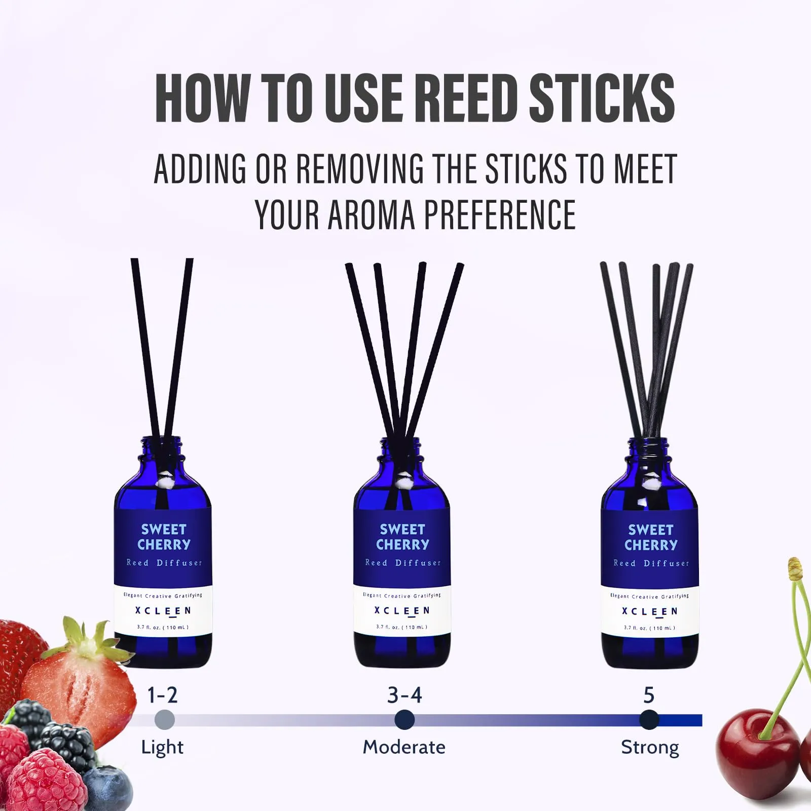 Reed Diffuser Set for Home| 3.7 Oz(110ml) Hawaiian Holiday Fragrance Diffuser | with Mangoes, Pineapples, Peaches & Melons Scented Oil Sticks Diffuser, Air Fresheners for Home, Bathroom
