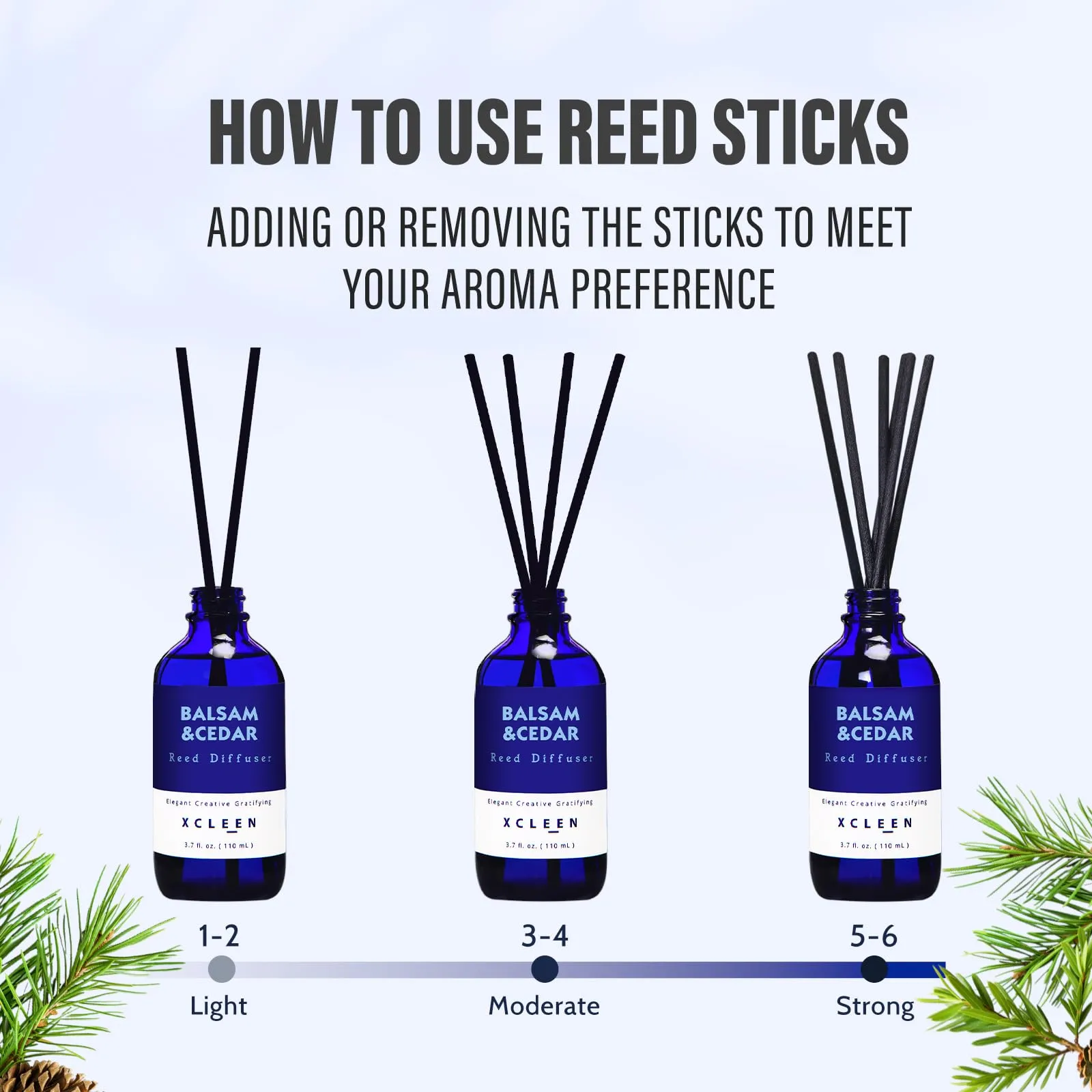 Reed Diffuser Set for Home| 3.7 Oz(110ml) Hawaiian Holiday Fragrance Diffuser | with Mangoes, Pineapples, Peaches & Melons Scented Oil Sticks Diffuser, Air Fresheners for Home, Bathroom