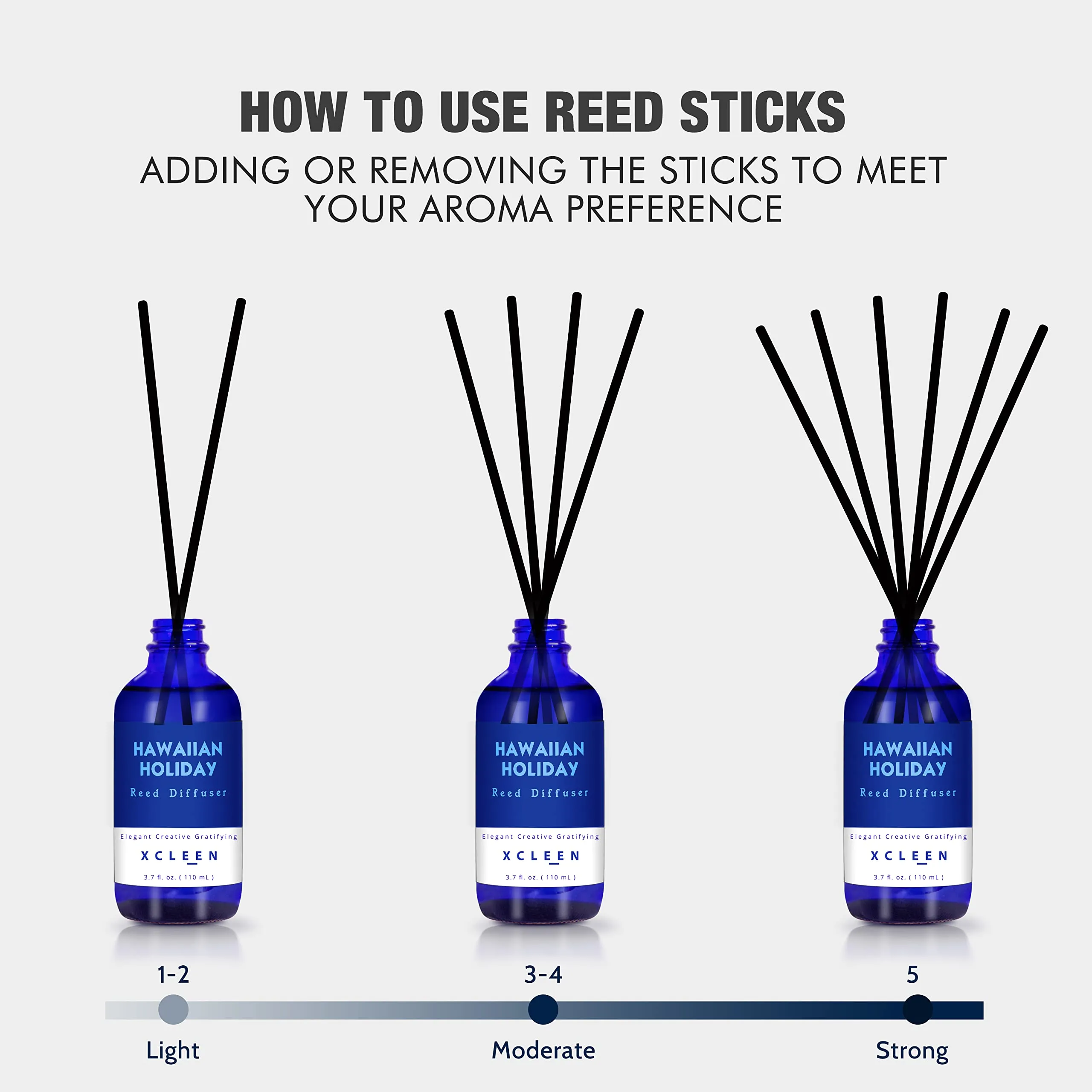 Reed Diffuser Set for Home| 3.7 Oz(110ml) Hawaiian Holiday Fragrance Diffuser | with Mangoes, Pineapples, Peaches & Melons Scented Oil Sticks Diffuser, Air Fresheners for Home, Bathroom
