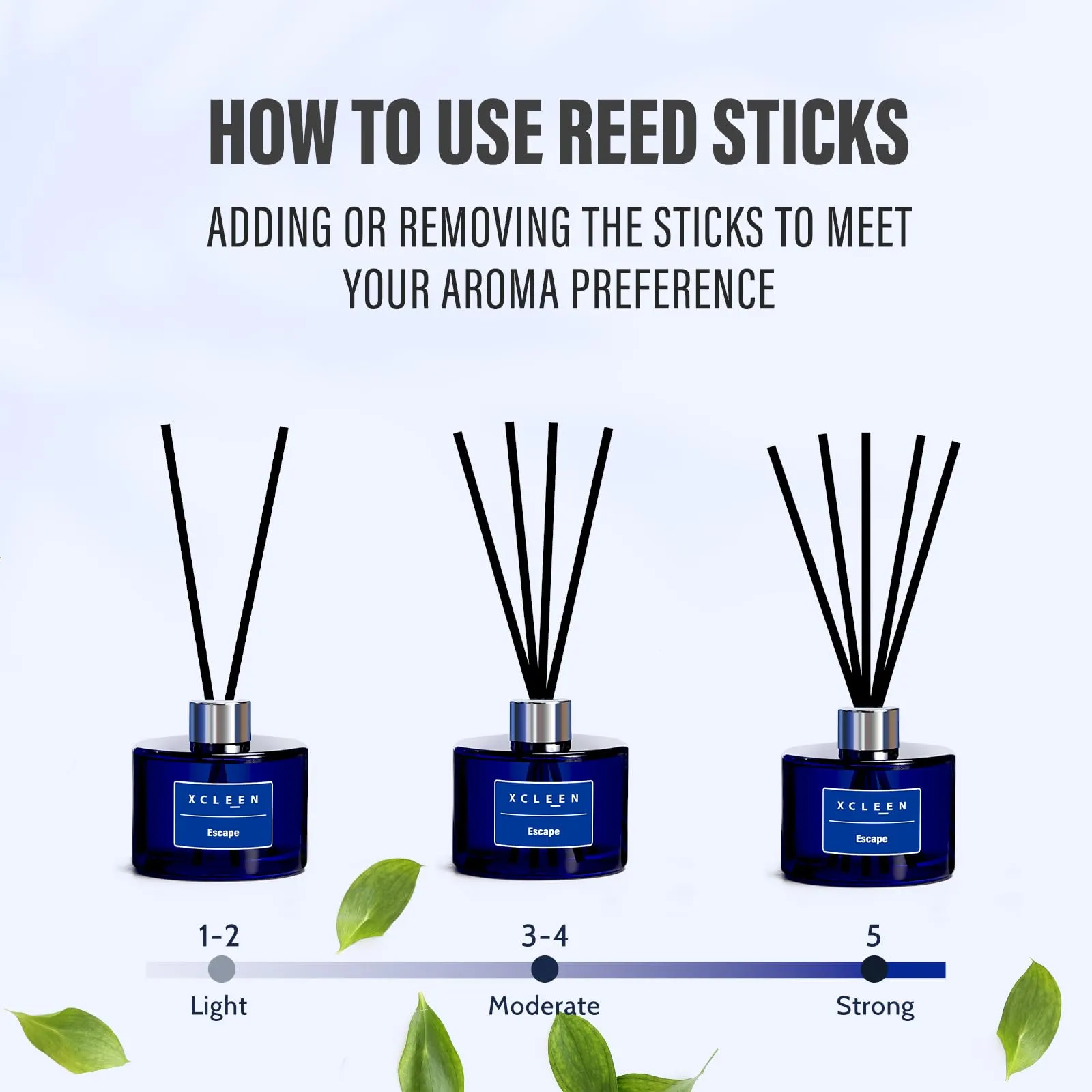 Reed Diffuser Set for Home| 3.7 Oz(110ml) Hawaiian Holiday Fragrance Diffuser | with Mangoes, Pineapples, Peaches & Melons Scented Oil Sticks Diffuser, Air Fresheners for Home, Bathroom