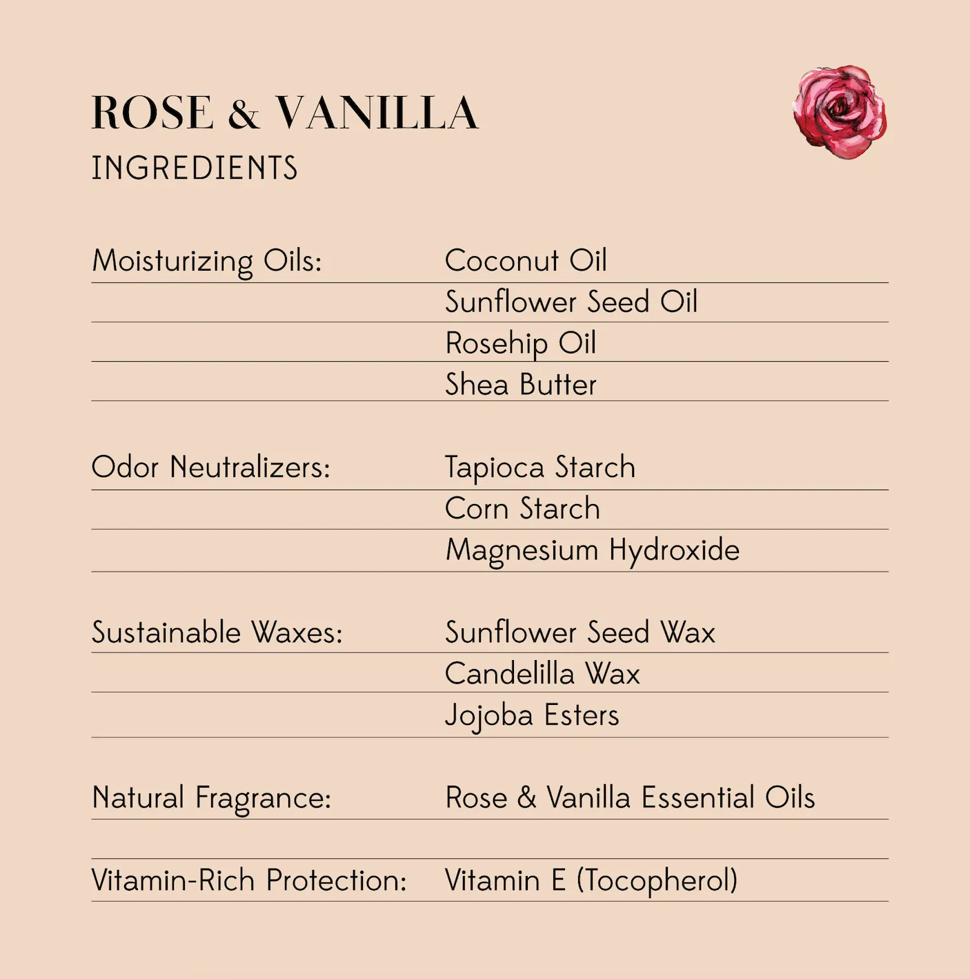 Rose & Vanilla<br>Whole Body Stick Deo